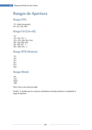 181
181 Manual de Hold’em Sin Límite
Rangos de Apertura
Rango UTG
22+ (todas las parejas)
AJ+ (AJ, AQ, AK)
Rango CO (Cut-off)
22+
A2+ (A2, A3...)
JTs+ (JTs, JQs, JKs, JAs)
QT+ (QJ, QK, QA)
K9+ (K9, KT…)
89s+ (89s, 9Ts…)
Rango BTN (Button)
22+
A2+
JT+
Q7+
K7+
89s+
Rango Blinds
88+
AJs+
KQs+
AQ+
Nota: Esta es una selección tight.
Nota02: A medida que nos vayamos sintiéndonos cómodos podemos ir ampliando el
rango de apertura.
 