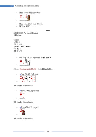 185
185 Manual de Hold’em Sin Límite
• Hero shows high card Ace
•
• Hero wins $0.31 (net +$0.16)
• BB lost $0.15
****
$0.02/$0.05 No Limit Holdem
5 Players
Stacks:
UTG $5
CO $1.11
HERO (BTN) $5.07
SB $2.78
BB $4.90
• Pre-Flop ($0.07, 5 players) Hero is BTN
•
2 folds, Hero raises to $0.20, 1 fold, BB calls $0.15
• Flop ($0.42, 2 players)
•
BB checks, Hero checks
• Turn ($0.42, 2 players)
•
BB checks, Hero checks
• River ($0.42, 2 players)
•
BB checks, Hero checks
 