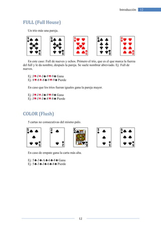 FULL (Full House)
Un trío más una pareja.
En este caso: Full de nueves y ochos. Primero el trío, que es el que marca la fuerza
del full y le da nombre, después la pareja. Se suele nombrar abreviado. Ej: Full de
nueves.
Ej: J -J -J -9 -9 Gana
Ej: 8 -8 -8 -9 -9 Pierde
En caso que los tríos fueran iguales gana la pareja mayor.
Ej: J -J -J -9 -9 Gana
Ej: J -J -J -8 -8 Pierde
COLOR (Flush)
5 cartas no consecutivas del mismo palo.
En caso de empate gana la carta más alta.
Ej: 5 -3 -A -6 -8
Ej: 5 -3 -J -6 -8 Pierde
12
FULL (Full House)
más una pareja.
En este caso: Full de nueves y ochos. Primero el trío, que es el que marca la fuerza
del full y le da nombre, después la pareja. Se suele nombrar abreviado. Ej: Full de
Gana
Pierde
En caso que los tríos fueran iguales gana la pareja mayor.
Gana
Pierde
5 cartas no consecutivas del mismo palo.
En caso de empate gana la carta más alta.
Gana
Pierde
12Introducción
En este caso: Full de nueves y ochos. Primero el trío, que es el que marca la fuerza
del full y le da nombre, después la pareja. Se suele nombrar abreviado. Ej: Full de
 