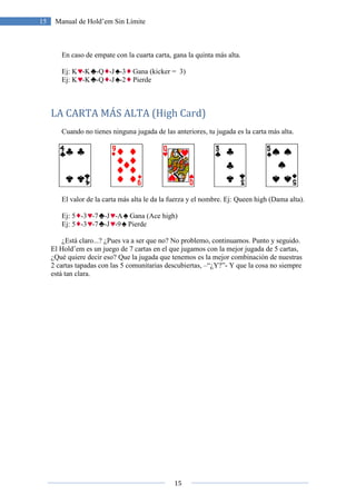 15 Manual de Hold’em Sin Límite
En caso de empate con la cuarta carta, gana la
Ej: K -K -Q -J -3
Ej: K -K -Q -J -2
LA CARTA MÁS ALTA (High Card)
Cuando no tienes ninguna jugada de las anteriores, tu jugada es la carta más alta.
El valor de la carta más alta le da la fue
Ej: 5 -3 -7 -J -A
Ej: 5 -3 -7 -J -9 Pierde
¿Está claro...? ¿Pues va a ser que no? No problemo, continuamos. Punto y seguido.
El Hold’em es un juego de 7 cartas en el que jugamos con la
¿Qué quiere decir eso? Que la jugada que tenemos es la mejor combinación de nuestras
2 cartas tapadas con las 5 comunitarias descubiertas,
está tan clara.
15
Manual de Hold’em Sin Límite
En caso de empate con la cuarta carta, gana la quinta más alta.
Gana (kicker = 3)
Pierde
LA CARTA MÁS ALTA (High Card)
Cuando no tienes ninguna jugada de las anteriores, tu jugada es la carta más alta.
El valor de la carta más alta le da la fuerza y el nombre. Ej: Queen high (Dama alta).
Gana (Ace high)
Pierde
¿Está claro...? ¿Pues va a ser que no? No problemo, continuamos. Punto y seguido.
El Hold’em es un juego de 7 cartas en el que jugamos con la mejor jugada de 5 cartas,
¿Qué quiere decir eso? Que la jugada que tenemos es la mejor combinación de nuestras
2 cartas tapadas con las 5 comunitarias descubiertas, –“¿Y?”- Y que la cosa no siempre
Cuando no tienes ninguna jugada de las anteriores, tu jugada es la carta más alta.
Ej: Queen high (Dama alta).
¿Está claro...? ¿Pues va a ser que no? No problemo, continuamos. Punto y seguido.
mejor jugada de 5 cartas,
¿Qué quiere decir eso? Que la jugada que tenemos es la mejor combinación de nuestras
Y que la cosa no siempre
 