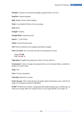 Slowplay: Tenemos un monstruo de jugada y jugamos lento, sin
Small bet: Apuesta pequeña
Split: Repartir el pot cuando empatas.
Stack: La cantidad de fichas con las que juegas.
Steal: Robo.
Straight: Escalera.
Straight flush: Escalera de color.
Sucker: 1._Fish. Primo.
Suited: Cartas del mismo palo.
Tell: Gesto involuntario de un jugador que delata su jugada.
Three of a kind: Trío. Una carta mía liga con una pareja de la mesa.
Tengo 8 9
Flop: 8 8 7
Tight player: Jugador que juega pocas manos. Es muy selectivo.
Tournament: Torneo. Se paga una inscripción (
pierdes te vas para casita.
Trips: Trío.
Turn: 4º carta comunitaria.
Underdog: Opciones en contra.
Under the gun: UTG: Under the Gun: Se podría traducir libremente como: Aquí No Se
Juega. Es la siguiente posición al Big Blind.
WSOP: World Series of Poker.
l año en Las Vegas. OjO: Las Vegas de USA, no Las Vegas del Bar “Las Vegas”
230
Glosario de Términos
: Tenemos un monstruo de jugada y jugamos lento, sin raises.
pequeña.
: Repartir el pot cuando empatas.
: La cantidad de fichas con las que juegas.
: Escalera de color.
palo.
: Gesto involuntario de un jugador que delata su jugada.
Una carta mía liga con una pareja de la mesa.
: Jugador que juega pocas manos. Es muy selectivo.
paga una inscripción (buy-in) te dan unas fichas y cuando las
: 4º carta comunitaria.
: Opciones en contra.
: UTG: Under the Gun: Se podría traducir libremente como: Aquí No Se
la siguiente posición al Big Blind.
: World Series of Poker. Campeonato del mundo de poker que se celebra una vez
l año en Las Vegas. OjO: Las Vegas de USA, no Las Vegas del Bar “Las Vegas”
230Glosario de Términos
) te dan unas fichas y cuando las
: UTG: Under the Gun: Se podría traducir libremente como: Aquí No Se
Campeonato del mundo de poker que se celebra una vez
l año en Las Vegas. OjO: Las Vegas de USA, no Las Vegas del Bar “Las Vegas” ☺.
 