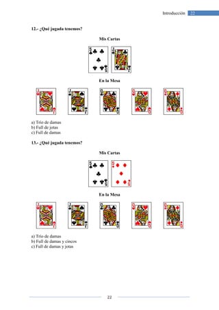 12.- ¿Qué jugada tenemos?
a) Trío de damas
b) Full de jotas
c) Full de damas
13.- ¿Qué jugada tenemos?
a) Trío de damas
b) Full de damas y cincos
c) Full de damas y jotas
22
¿Qué jugada tenemos?
Mis Cartas
En la Mesa
¿Qué jugada tenemos?
Mis Cartas
En la Mesa
22Introducción
 
