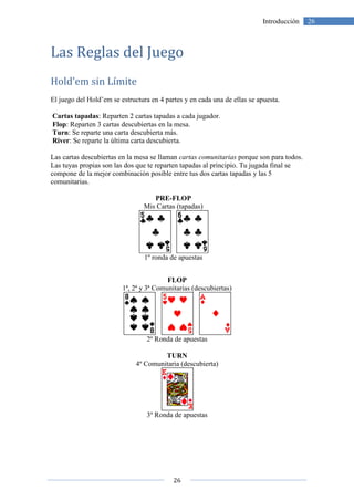 Las Reglas del Juego
Hold’em sin Límite
El juego del Hold’em se estructura en 4 partes y en cada una de ellas se apuesta.
Cartas tapadas: Reparten 2 cartas tapadas a cada jugador.
Flop: Reparten 3 cartas descubiertas en la mesa.
Turn: Se reparte una carta descubierta más.
River: Se reparte la última carta descubierta.
Las cartas descubiertas en la mesa se llaman
Las tuyas propias son las dos que te reparten tapadas al principio. Tu jugada final se
compone de la mejor combinación posible entre tus
comunitarias.
1ª, 2ª y 3ª Comunitarias (descubiertas)
26
Las Reglas del Juego
Hold’em sin Límite
El juego del Hold’em se estructura en 4 partes y en cada una de ellas se apuesta.
: Reparten 2 cartas tapadas a cada jugador.
: Reparten 3 cartas descubiertas en la mesa.
: Se reparte una carta descubierta más.
la última carta descubierta.
Las cartas descubiertas en la mesa se llaman cartas comunitarias porque son para todos.
Las tuyas propias son las dos que te reparten tapadas al principio. Tu jugada final se
compone de la mejor combinación posible entre tus dos cartas tapadas y las 5
PRE-FLOP
Mis Cartas (tapadas)
1º ronda de apuestas
FLOP
1ª, 2ª y 3ª Comunitarias (descubiertas)
2º Ronda de apuestas
TURN
4º Comunitaria (descubierta)
3º Ronda de apuestas
26Introducción
El juego del Hold’em se estructura en 4 partes y en cada una de ellas se apuesta.
porque son para todos.
Las tuyas propias son las dos que te reparten tapadas al principio. Tu jugada final se
dos cartas tapadas y las 5
 
