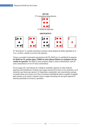 27 Manual de Hold’em Sin Límite
El “showdown” es cuando mostramos nuestras cartas después de haber apostado en el
river, es decir, cuando ya no hay más apuestas.
Vamos a recordar la principal característica del NL Hold’em, la cantidad de la apuesta:
En Hold’em NL puedes jugar TODO tu stack (dinero/fichas) en cualquiera de las
rondas de apuestas: Pre-flop (2 cartas propias), flop (3 cartas comunitarias), turn (4ª
carta comunitaria) o river (5ª carta comunitaria).
En los juegos NL cash (dinero de verdad) la cantidad a apostar en cada ronda de
apuestas está limitada por el dinero que tengas encima de la mesa en ese momento, en el
momento que tienes que apostar. Es importante comprender esta característica, porque
no puedo entrar en la mesa con el buy
para sentarse en la mesa) y esperar a que te salgan una pareja de ases para ingresar el
máximo permitido en la mesa y apostarlo.
27
Manual de Hold’em Sin Límite
RIVER
5º Comunitaria (descubierta)
4º Ronda de apuestas
SHOWDOWN
El “showdown” es cuando mostramos nuestras cartas después de haber apostado en el
, es decir, cuando ya no hay más apuestas.
Vamos a recordar la principal característica del NL Hold’em, la cantidad de la apuesta:
En Hold’em NL puedes jugar TODO tu stack (dinero/fichas) en cualquiera de las
flop (2 cartas propias), flop (3 cartas comunitarias), turn (4ª
rta comunitaria) o river (5ª carta comunitaria).
En los juegos NL cash (dinero de verdad) la cantidad a apostar en cada ronda de
apuestas está limitada por el dinero que tengas encima de la mesa en ese momento, en el
momento que tienes que apostar. Es importante comprender esta característica, porque
puedo entrar en la mesa con el buy-in mínimo (cantidad de dinero exigible al jugador
para sentarse en la mesa) y esperar a que te salgan una pareja de ases para ingresar el
máximo permitido en la mesa y apostarlo.
El “showdown” es cuando mostramos nuestras cartas después de haber apostado en el
Vamos a recordar la principal característica del NL Hold’em, la cantidad de la apuesta:
En Hold’em NL puedes jugar TODO tu stack (dinero/fichas) en cualquiera de las
flop (2 cartas propias), flop (3 cartas comunitarias), turn (4ª
En los juegos NL cash (dinero de verdad) la cantidad a apostar en cada ronda de
apuestas está limitada por el dinero que tengas encima de la mesa en ese momento, en el
momento que tienes que apostar. Es importante comprender esta característica, porque
in mínimo (cantidad de dinero exigible al jugador
para sentarse en la mesa) y esperar a que te salgan una pareja de ases para ingresar el
 