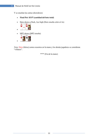 33
33 Manual de Hold’em Sin Límite
Y se enseñan las cartas (showdown)
• Final Pot: $5.97 (cantidad del bote total)
• Hero shows a flush, Ace high (Hero enseña color al As)
•
• MP2 shows (MP2 enseña)
•
Nota: Hero (héroe) somos nosotros en la mano y los demás jugadores se consideran
“villanos”.
**** (Fin de la mano)
 