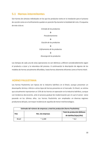 Manual de-hornos-eficientes