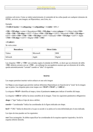 www.dineroen123.com
                                           Aprenda cómo ganar dinero en Internet




contiene solo texto. Como se indicó anteriormente el contenido de las celtas puede ser cualquier elemento de
HTML, un texto, una imagen, un Hiperenlace, una Lista, etc...

Ejemplo
<TABLE border = 4 cellspacing = 4 cellpadding = 4 width = 80% >

<TR> <TH align = center > Buscadores</TH> <TH align = center colspan = 2 > Otros Links</TH>
</TR> <TR> <TD align = LEFT > Yahoo </TD> <TD align = LEFT > Microsoft </TD> <TD align =
LEFT > IBM </TD> </TR> <TR> <TD align = LEFT > Infoseek </TD> <TD align = LEFT > Apple
</TD> <TD align = LEFT > Digital </TD> </TR>

</TABLE>
Se veria como:

           Buscadores                                         Otros Links

Yahoo                                Microsoft                                 IBM

Infoseek                             Apple                                     Digital


Las etiquetas <TD> y <TH> son cerradas según el estándar de HTML, es decir que un elemento de tabla
<TD> debería cerrarse con un </TD> , sin embargo los navegadores asumen que un elemento de la tabla,
queda automáticamente "cerrado" cuando se "abre" el siguiente.



                                                        MAPAS

Los mapas permiten insertar varios enlaces en una sola imagen

Un Mapa es una imagen que permite realizar diferentes Hiperenlaces en función de la "zona" de la imagen
que se pulse. Las etiquetas para crear mapas son <MAP></MAP> y <AREA> .

La etiqueta <MAP> identifica al mapa y tiene el parámetro name para indicar el nombre del mapa.

La etiqueta <AREA> define las áreas sensibles de la imagen. Tiene los siguientes parámetros obligatorios:

shape = "tipo" Indica el tipo de área a definir.

coords = "coordenadas" Indica las coordenadas de la figura indicada con shape.

href = "URL" Indica la dirección a la que se accede si se pulsa en la zona delimitada por el area indicada.

Los tipos de área pueden ser los siguientes:

rect Área rectangular. Se deben especificar las coordenadas de la esquina superior izquierda y las de la
esquina inferior derecha.
 