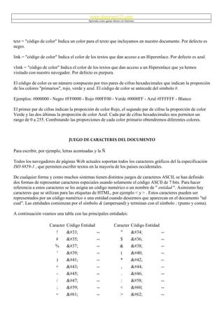 www.dineroen123.com
                                          Aprenda cómo ganar dinero en Internet




text = "código de color" Indica un color para el texto que incluyamos en nuestro documento. Por defecto es
negro.

link = "código de color" Indica el color de los textos que dan acceso a un Hiperenlace. Por defecto es azul.

vlink = "código de color" Indica el color de los textos que dan acceso a un Hiperenlace que ya hemos
visitado con nuestro navegador. Por defecto es purpura.

El código de color es un número compuesto por tres pares de cifras hexadecimales que indican la proporción
de los colores "primarios", rojo, verde y azul. El código de color se antecede del símbolo #.

Ejemplos: #000000 - Negro #FF0000 - Rojo #00FF00 - Verde #0000FF - Azul #FFFFFF - Blanco

El primer par de cifras indican la proporción de color Rojo, el segundo par de cifras la proporción de color
Verde y las dos últimas la proporción de color Azul. Cada par de cifras hexadecimales nos permiten un
rango de 0 a 255. Combinando las proporciones de cada color primario obtendremos diferentes colores.



                               JUEGO DE CARACTERES DEL DOCUMENTO

Para escribir, por ejemplo, letras acentuadas y la Ñ

Todos los navegadores de páginas Web actuales soportan todos los caracteres gráficos del la especificación
ISO 8859-1 , que permiten escribir textos en la mayoría de los países occidentales.

De cualquier forma y como muchos sistemas tienen distintos juegos de caracteres ASCII, se han definido
dos formas de representar caracteres especiales usando solamente el código ASCII de 7 bits. Para hacer
referencia a estos caracteres se les asigna un código numérico o un nombre de " entidad ". Asimismo hay
caracteres que se utilizan para las etiquetas de HTML, por ejemplo < y > . Estos caracteres pueden ser
representados por un código numérico o una entidad cuando deseemos que aparezcan en el documento "tal
cual". Las entidades comienzan por el símbolo & (ampersand) y terminan con el símbolo ; (punto y coma).

A continuación veamos una tabla con las principales entidades:

                    Caracter Código Entidad                   Caracter Código Entidad
                        !     !             --                  "       "       --
                        #     #             --                  $       $       --
                       %      %             --                 &        &       --
                        '     '             --                  (       (       --
                        )     )             --                  *       *       --
                        +     +             --                  ,       ,       --
                        -     -             --                  .       .       --
                        /     /             --                  :       :       --
                        ;     ;             --                 <        <       --
                        =     =             --                 >        >       --
 