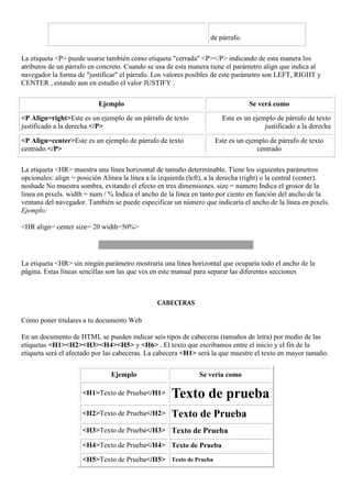 de párrafo.

La etiqueta <P> puede usarse también como etiqueta "cerrada" <P></P> indicando de esta manera los
atributos de un párrafo en concreto. Cuando se usa de esta manera tiene el parámetro align que indica al
navegador la forma de "justificar" el párrafo. Los valores posibles de este parámetro son LEFT, RIGHT y
CENTER , estando aun en estudio el valor JUSTIFY .

                           Ejemplo                                                Se verá como

<P Align=right>Este es un ejemplo de un párrafo de texto                Este es un ejemplo de párrafo de texto
justificado a la derecha.</P>                                                          justificado a la derecha

<P Align=center>Este es un ejemplo de párrafo de texto               Este es un ejemplo de párrafo de texto
centrado.</P>                                                                       centrado

La etiqueta <HR> muestra una línea horizontal de tamaño determinable. Tiene los siguientes parámetros
opcionales: align = posición Alinea la línea a la izquierda (left), a la derecha (right) o la central (center).
noshade No muestra sombra, evitando el efecto en tres dimensiones. size = numero Indica el grosor de la
linea en pixels. width = num / % Indica el ancho de la línea en tanto por ciento en función del ancho de la
ventana del navegador. También se puede especificar un número que indicaría el ancho de la línea en pixels.
Ejemplo:

<HR align= center size= 20 width=50%>




La etiqueta <HR> sin ningún parámetro mostraría una línea horizontal que ocuparía todo el ancho de la
página. Estas líneas sencillas son las que ves en este manual para separar las diferentes secciones



                                                 CABECERAS

Cómo poner titulares a tu documento Web

En un documento de HTML se pueden indicar seis tipos de cabeceras (tamaños de letra) por medio de las
etiquetas <H1><H2><H3><H4><H5> y <H6> . El texto que escribamos entre el inicio y el fin de la
etiqueta será el afectado por las cabeceras. La cabecera <H1> será la que muestre el texto en mayor tamaño.


                                Ejemplo                         Se vería como

                      <H1>Texto de Prueba</H1>        Texto de prueba
                      <H2>Texto de Prueba</H2>        Texto de Prueba
                      <H3>Texto de Prueba</H3> Texto de Prueba

                      <H4>Texto de Prueba</H4> Texto de Prueba

                      <H5>Texto de Prueba</H5> Texto de Prueba
 