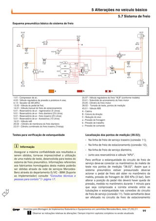 5.7 Sistema de freio
5 Alterações no veículo básico
99
Diretrizes para Montagem de Implementos Rodoviários e Equipamentos em caminhões Mercedes-Benz, data: 27/05/21
! Observar as indicações relativas às alterações ! Sempre imprimir capítulos completos na versão atualizada.
i

Esquema pneumático básico do sistema de freio
Testes para verificação de estanqueidade Localização dos pontos de medição (38.02);
- Na linha de freio de serviço traseiro (conexão 11);
- Na linha de freio de estacionamento (conexão 12);
- Na linha de freio de serviço dianteiro;
- Junto aos reservatórios e válvula “APU”.
Para verificar a estanqueidade do circuito de freio de
serviço deve-se conectar os manômetros da maleta de
teste nos pontos de medição “38.02”. Assim que o
sistema pneumático estiver pressurizado deve-se
acionar o pedal de freio até obter no manômetro da
maleta, pressão de frenagem de 300 KPa (3 bar). Sem
alterar a posição do pedal não deverá haver queda de
pressão, medida no manômetro durante 1 minuto para
que seja comprovada a correta emenda entre as
tubulações e estanqueidade nas conexões do circuito
de freio de serviço (conexão 11). Teste semelhante deve
ser efetuado no circuito de freio de estacionamento
1.01 - Compressor de ar;
4.03 - Válvula reguladora de pressão e protetora 4 vias;
6.13 - Secador de AR (APU)
13.02 - Válvula do pedal de frei;
14.01 - Válvula manual do freio de estacionamento
5.01 - Reservatório de ar - regenerativo (5 Litros)
5.01 - Reservatório de ar - freio dianteiro (25 Litros)
5.01 - Reservatório de ar - freio traseiro (25 Litros)
5.01 - Reservatório de ar - Acessórios (10 Litros)
16.01 - Válvula relê
20.02 - Cilindro de membrana do freio dianteiro
22.01 - Cilindro combinado do freio traseiro (Tristop)
26.07 - Válvula reguladora do freio “ALB” (conforme modelo)
33.01 - Solenóide de acionamento do freio motor
20.05 - Cilindro do freio motor
38.02 - Tomada de teste, pontos de medição
45.01 - Válvula ABS
A - Cabina
B - Coluna da direção
C - Redução do eixo
a - Pressão de frenagem
b - Pressão de trabalho
c - Pressão de comando
i Informação
Assegurar a máxima confiabilidade aos resultados a
serem obtidos, torna-se imprescindível a utilização
de uma maleta de teste, desenvolvida para testes do
sistema de freio pneumático. Informações referentes
aos fabricantes homologados desta maleta poderão
ser obtidas através da rede de serviços Mercedes-
Benz através do departamento D/VC - BBM (Suporte
ao Implementador) consulte “Consultas técnicas e
pessoas para contato”  página 17.
 