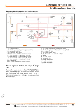 5.16 Eixo auxiliar ou de arrasto
5 Alterações no veículo básico
120
Diretrizes para Montagem de Implementos Rodoviários e Equipamentos em caminhões Mercedes-Benz, data: 27/05/21
! Observar as indicações relativas às alterações ! Sempre imprimir capítulos completos na versão atualizada.
i

Esquema pneumático para o eixo auxiliar veicular.
Válvula regulagem do freio em função da carga
“ALB”
Os veículos equipados com válvula “ALB” (“26.07”) de
série, após a adaptação do eixo auxiliar traseiro deverá
ser substituída por uma válvula relé (“16.01”).
Recomendamos apenas a utilização de peças genuínas
Mercedes-Benz.
1.01 - Compressor de ar;
4.03 - Válvula reguladora de pressão e protetora 4 vias;
6.13 - Secador de AR (APU)
13.02 - Válvula do pedal de frei;
14.01 - Válvula manual do freio de estacionamento
5.01 - Reservatório de ar - regenerativo (5 Litros)
5.01 - Reservatório de ar - freio dianteiro (25 Litros)
5.01 - Reservatório de ar - freio traseiro (25 Litros)
5.01 - Reservatório de ar - Acessórios (10 Litros)
16.01 - Válvula relê
20.02 - Cilindro de membrana do freio dianteiro
22.01 - Cilindro combinado do freio traseiro (Tristop)
26.07 - Válvula reguladora do freio conforme a carga “ALB”
33.01 - Válvula 3/2 vias
20.05 - Cilindro do freio motor
38.02 - Tomada de teste, pontos de medição
A - Cabina
B - Coluna da direção
C - Redução do eixo
a - Pressão de frenagem
b - Pressão de trabalho
c - Pressão de comando
 
