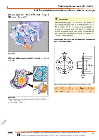 5.19 Tomada de força auxiliar acoplada a caixa de mudanças
5 Alterações no veículo básico
125
Diretrizes para Montagem de Implementos Rodoviários e Equipamentos em caminhões Mercedes-Benz, data: 27/05/21
! Observar as indicações relativas às alterações ! Sempre imprimir capítulos completos na versão atualizada.
i

G85 com Code NM4 - Modelo NA 60-2b - Flange Ø
100 mm x 6 Furos x 60°
PTO code NA04 (modelo NA121-1b) em G131; G140;
G181; G211
Dimensões do flange de acoplamento tomadas de
força Mercedes-Benz.
Code NM4
Code N04
1 Conjunto eixo com flange. Entalhe conforme DIN 5462/ ISO 14
W8 x Ø32 x Ø35 mm
a = 80 mm x M 12 (4 x)
i Informação
Exclusivamente para os modelos de caixa de
mudanças com aplicação de tomada de força (Code
N04) modelo NA121-1b, existe a possibilidade de
remover o conjunto eixo com flange e instalar um
bomba acoplada direta, para tanto o entalhada do
eixo da bomba deverá ser conforme DIN 5462/ ISO
14 W8 x Ø32 x Ø35 mm.
Tab 6: Dimensões do flange de acoplamento (mm).
a Ø b Ø c Ø d e Ø guia Nº furos
100 84 + 0,1
57 f8 7 2 8,1+ 0,15 6
 