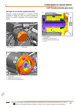 5.20 Tomada acionada pelo motor
5 Alterações no veículo básico
131
Diretrizes para Montagem de Implementos Rodoviários e Equipamentos em caminhões Mercedes-Benz, data: 27/05/21
! Observar as indicações relativas às alterações ! Sempre imprimir capítulos completos na versão atualizada.
i

Montagem de uma bomba acoplada (Code NJ9)
Remover a tampa de proteção (1) e montar a bomba
acoplada na flange (2), fixar aos pontos originais da
tampa (1) e utilizar o adaptador como mostra imagem
abaixo.
1 Flange SAE - B 2 Tampa
1 - Flange SAE-B
2 - Adaptador A 906 230 00 26
3 - Eixo de saída da tomada de força
1 - Flange SAE-B
2 - Adaptador A 906 230 00 26
3 - Eixo de saída da tomada de força
a - 16 mm
 