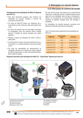 5.23 Alterações do sistema de escape
5 Alterações no veículo básico
144
Diretrizes para Montagem de Implementos Rodoviários e Equipamentos em caminhões Mercedes-Benz, data: 27/05/21
! Observar as indicações relativas às alterações ! Sempre imprimir capítulos completos na versão atualizada.
i

Prolongamento das tubulações de ARLA 32 (Apenas
para Euro 5)
• Não será admissível qualquer tipo emenda nas
tubulações de sucção, recalque e retorno do
reservatório de ARLA 32.
• Os tubos de ARLA 32 devem ser dispostos até o
reservatório ou até o ponto de união pelo trajeto mais
curto.
• Os tubos não podem ficar de modo algum dobrados
ou esmagados, para isto deve-se tomar cuidado
durante a fixação do trecho enrolado com cintas
plásticas.
• Planejar o layout da tubulação de modo a evitar o
efeito sifão.
• O comprimento máximo do tubo de ARLA 32 entre o
reservatório e a unidade dosadora não pode exceder
os 5m.
• No caso de necessidade de deslocamento as
tubulações deverão ser trocadas por tubos originais
de fábrica disponíveis na rede autorizada Mercedes-
Benz conforme tabela.
No caso de não haver uma opção com o comprimento
exato para a aplicação direta, o implementador deverá
optar por uma tubulação maior do que a necessária e
efetuar um enrolamento do comprimento excedente,
tomando os devidos cuidados para não esmagar a
tubulação.
As tubulações de pressão possuem conexões com
diâmetros diferentes das demais tubulações.
Esquema Ilustrativo das tubulações de ARLA 32 - “Liquid Only” (Apenas para Euro 5)
Tab 13: Comprimentos disponíveis das tubulações de
ARLA 32
Código MB
Comprimento
(mm)
Utilização
A 695 476 17 01 2400 Sucção/Retorno
A 695 476 27 01 2140 Sucção/Retorno
A 695 476 19 01 1080 Sucção/Retorno
A 695 476 20 01 800 Sucção/Retorno
A 695 476 18 01 2020 Pressão
A 695 476 16 01 3320 Pressão
1 Reservatório de ARLA 32
2 Bomba de ARLA 32
3 Unidade dosadora
4 Modulo do motor “MR”
5 Unidade do catalisador]
A - Alimentação/Sucção
P - Pressão
R- Retorno
 