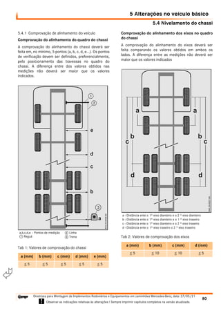 5.4 Nivelamento do chassi
5 Alterações no veículo básico
80
Diretrizes para Montagem de Implementos Rodoviários e Equipamentos em caminhões Mercedes-Benz, data: 27/05/21
! Observar as indicações relativas às alterações ! Sempre imprimir capítulos completos na versão atualizada.
i

5.4.1 Comprovação de alinhamento do veículo
Comprovação do alinhamento do quadro do chassi
A comprovação do alinhamento do chassi deverá ser
feita em, no mínimo, 5 pontos (a, b, c, d, e...). Os pontos
de verificação devem ser definidos, preferencialmente,
pelo posicionamento das travessas no quadro do
chassi. A diferença entre dos valores obtidos nas
medições não deverá ser maior que os valores
indicados.
Comprovação do alinhamento dos eixos no quadro
do chassi
A comprovação do alinhamento do eixos deverá ser
feita comparando os valores obtidos em ambos os
lados. A diferença entre as medições não deverá ser
maior que os valores indicados
Tab 1: Valores de comprovação do chassi
a (mm) b (mm) c (mm) d (mm) e (mm)
< 5 < 5 < 5 < 5 < 5
a,b,c,d,e - Pontos de medição
1 Reguá
2 Linha
3 Trena Tab 2: Valores de comprovação dos eixos
a (mm) b (mm) c (mm) d (mm)
< 5 < 10 < 10 < 5
a - Distância ente o 1º eixo dianteiro e o 2 º eixo dianteiro
b - Distância ente o 1º eixo dianteiro e o 1 º eixo traseiro
c - Distância ente o 1º eixo dianteiro e o 2 º eixo traseiro
d - Distância ente o 1º eixo traseiro o 2 º eixo traseiro
 