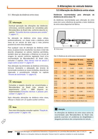 5.5 Alteração da distância entre eixos
5 Alterações no veículo básico
81
Diretrizes para Montagem de Implementos Rodoviários e Equipamentos em caminhões Mercedes-Benz, data: 27/05/21
! Observar as indicações relativas às alterações ! Sempre imprimir capítulos completos na versão atualizada.
i

5.5 Alteração da distância entre eixos
Na alteração da distância entre eixos utilizar,
preferencialmente, um chassi onde a distância entre
eixos de um veículo de série seja a mais próxima
possível do entre eixos desejável.
Para qualquer caso de alteração da distância entre-
eixos, os pesos brutos resultantes nos eixos e total não
deverão ultrapassar os valores máximos permitidos,
também deve ser observado a influência no circulo de
viragem do veículo conforme legislação local e/ou
recomendação da Mercedes-Benz do Brasil Ltda.,
consultar o capítulo “Peso técnico total do veículo e
cargas sobre os eixos”  página 47.
Para alteração nas dimensões da distância entre-eixos,
torna-se necessária a adequação das árvores de
transmissão (cardans) as novas condições, devendo ser
observado o procedimento indicado no capitulo
“Árvores de transmissão.”  página 92.
Após efetuadas alterações da distância entre eixos,
reforçar o chassi com um quadro auxiliar contínuo.
Distâncias recomendadas para alteração da
distância do entre eixos “R”.
As distâncias recomendadas para alteração do entre
eixos tem como referência de partida a maior distância
de entre eixos disponível de fábrica.
i Informação
Eventual aprovação das alterações das distâncias
entre-eixos, somente poderão ser concebidas pela
Mercedes-Benz do Brasil Ltda. conforme descrito no
capítulo “Consultas técnicas e pessoas para contato”
 página 17.
i Informação
Consultas a respeito deverão ser encaminhadas a
Mercedes-Benz do Brasil Ltda. através do
departamento D/VC - BBM (Suporte ao
Implementador)“Consultas técnicas e pessoas para
contato”  página 17.
i Nota
Para mais informações consultar capítulo “Fixação do
quadro auxiliar”  página 106.
Tab 3: Distância do entre eixos recomendada
Modelos Tração
Entre eixos “R” (mm) Raio do
circulo de
viragem
(mm)
Original Máximo
1419 4x2 5.400 6.300 12.500 (*)
1718
1719
4x2 5.400 6.300 12.500 (*)
1726 4x2 5.400 6.300 12.500 (*)
1729 HD 4x2 4.800 Não se aplica 12.500 (*)
2425
2426
2430
6x2 5.400 6.300 12.500 (*)
2730 6x4 4.800 Não se aplica 12.500 (*)
3026
3030
8x2 5.400 6.300 12.500 (*)
3330 8x4
4.600 Não se aplica
12.500 (*)
5.400 6.300
(*) Máximo indicado pela Mercedes-Benz do Brasil Ltda.
! Atenção
As alterações da distância do entre eixos acima do
recomendado pela Mercedes-Benz do Brasil Ltda.
poderão acarretar em problemas de dirigibilidade e
desgaste prematura dos componentes do veículo.
R - Entre eixos
 