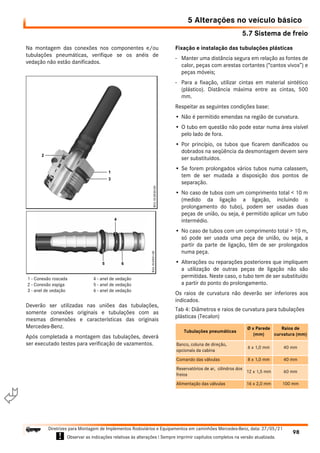 5.7 Sistema de freio
5 Alterações no veículo básico
98
Diretrizes para Montagem de Implementos Rodoviários e Equipamentos em caminhões Mercedes-Benz, data: 27/05/21
! Observar as indicações relativas às alterações ! Sempre imprimir capítulos completos na versão atualizada.
i

Na montagem das conexões nos componentes e/ou
tubulações pneumáticas, verifique se os anéis de
vedação não estão danificados.
Deverão ser utilizadas nas uniões das tubulações,
somente conexões originais e tubulações com as
mesmas dimensões e características das originais
Mercedes-Benz.
Após completada a montagem das tubulações, deverá
ser executado testes para verificação de vazamentos.
Fixação e instalação das tubulações plásticas
- Manter uma distância segura em relação as fontes de
calor, peças com arestas cortantes (“cantos vivos”) e
peças móveis;
- Para a fixação, utilizar cintas em material sintético
(plástico). Distância máxima entre as cintas, 500
mm.
Respeitar as seguintes condições base:
• Não é permitido emendas na região de curvatura.
• O tubo em questão não pode estar numa área visível
pelo lado de fora.
• Por princípio, os tubos que ficarem danificados ou
dobrados na seqüência da desmontagem devem sere
ser substituídos.
• Se forem prolongados vários tubos numa calassem,
tem de ser mudada a disposição dos pontos de
separação.
• No caso de tubos com um comprimento total < 10 m
(medido da ligação a ligação, incluindo o
prolongamento do tubo), podem ser usadas duas
peças de união, ou seja, é permitido aplicar um tubo
intermédio.
• No caso de tubos com um comprimento total > 10 m,
só pode ser usada uma peça de união, ou seja, a
partir da parte de ligação, têm de ser prolongados
numa peça.
• Alterações ou reparações posteriores que impliquem
a utilização de outras peças de ligação não são
permitidas. Neste caso, o tubo tem de ser substituído
a partir do ponto do prolongamento.
Os raios de curvatura não deverão ser inferiores aos
indicados.
1 - Conexão roscada
2 - Conexão espiga
3 - anel de vedação
4 - anel de vedação
5 - anel de vedação
6 - anel de vedação
Tab 4: Diâmetros e raios de curvatura para tubulações
plásticas (Tecalon)
Tubulações pneumáticas
Ø x Parede
(mm)
Raios de
curvatura (mm)
Banco, coluna de direção,
opcionais da cabina
6 x 1,0 mm 40 mm
Comando das válvulas 8 x 1,0 mm 40 mm
Reservatórios de ar, cilindros dos
freios
12 x 1,5 mm 60 mm
Alimentação das válvulas 16 x 2,0 mm 100 mm
 