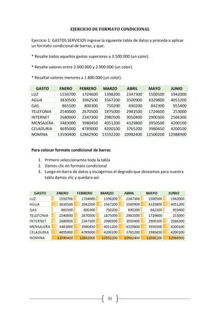 31
EJERCICIO DE FORMATO CONDICIONAL
Ejercicio 1: GASTOS SERVICIOS Ingrese la siguiente tabla de datos y proceda a aplicar
un formato condicional de barras, y que:
* Resalte todos aquellos gastos superiores a 3.500.000 (un color).
* Resalte valores entre 2.000.000 y 2.900.000 (un color).
* Resaltar valores menores a 1.800.000 (un color).
GASTO ENERO FEBRERO MARZO ABRIL MAYO JUNIO
LUZ 1550700 1724600 1398200 2347300 1500500 1942000
AGUA 3830500 3942500 3567200 3500900 4329800 4051200
GAS 865500 800300 750200 690200 842300 955400
TELEFONIA 2540000 2670500 1875000 2983500 1724600 253000
INTERNET 2680000 2347300 2980500 3050400 2900300 2566300
MENSAJERA 3483000 3980450 4051200 4329800 3950500 4200100
CELADURIA 4695000 4789000 4200100 3765200 3980450 4200100
NOMINA 13590400 12842900 13592200 10982400 12500200 12988900
Para colocar formato condicional de barras
1. Primero seleccionamos toda la tabla
2. Damos clic en formato condicional
3. Luego en barra de datos y escogemos el degrado que deseamos para nuestra
tabla damos clic y quedara así:
 