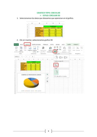 8
GRAFICO TIPO: CIRCULAR
 ESTILO: CIRCULAR 3D
1. Seleccionamos los datos que deseamos que aparezcan en el gráfico.
2. Clic en insertar, seleccionamos grafico 3D
 