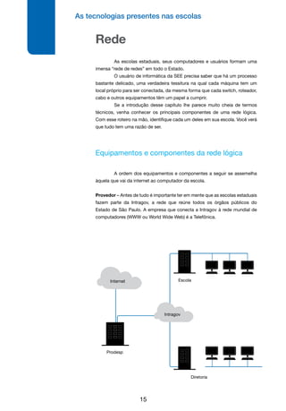 As tecnologias presentes nas escolas
15
Rede
	 As escolas estaduais, seus computadores e usuários formam uma
imensa “rede de redes” em todo o Estado.
	 O usuário de informática da SEE precisa saber que há um processo
bastante delicado, uma verdadeira tessitura na qual cada máquina tem um
local próprio para ser conectada, da mesma forma que cada switch, roteador,
cabo e outros equipamentos têm um papel a cumprir.
	 Se a introdução desse capítulo lhe parece muito cheia de termos
técnicos, venha conhecer os principais componentes de uma rede lógica.
Com esse roteiro na mão, identifique cada um deles em sua escola. Você verá
que tudo tem uma razão de ser.
Equipamentos e componentes da rede lógica
	 A ordem dos equipamentos e componentes a seguir se assemelha
àquela que vai da internet ao computador da escola.
Provedor – Antes de tudo é importante ter em mente que as escolas estaduais
fazem parte da Intragov, a rede que reúne todos os órgãos públicos do
Estado de São Paulo. A empresa que conecta a Intragov à rede mundial de
computadores (WWW ou World Wide Web) é a Telefônica.
Prodesp
Escola
Diretoria
Internet
Intragov
 