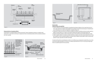 Al dimensionar un humedal artificial, tenemos que calcular 4 metros cuadrados por persona, y la relación largo -
ancho es de 3 a 1 (Ej. Ancho 1,50 mts por un largo de 4,50 mts). Se recomienda utilizar entre 8 y 10 plantas acuáticas
por metro cuadrado.
Figura 16
Figura15
El nivel de agua está
terreno; la vegetación
está sembrada y
es principalmente
Tubería ranurada para
la distribución del agua
residual
Salida de
altura variable
Sistema de
distribución
(piedras)
Pendiente 1%
Estructura de rizomas
Suelo o grava
Membrana impermeable
Juncos
Plantas y agua
Suelo
Impermeabilización
Suelo natural
Figura 18
Figura17
Construcción
Sistema de flujo sub-superficial
Construcción de un humedal artificial
1. Primero realizamos la excavación dejando una pendiente de entrada a salida de 1cm por cada metro como mí -
nimo, luego colocamos el material impermeable film de polietileno de 200 micrones este que ser resistente para
no ser atravesado por las raíces de la vegetación a implantar. (Figura 17)
2. Colocamos los caños ranura dos en la entrada y la salida del humedal, la entrada se coloca en la parte superior y
salida en la parte inferior con un sifón en una cámara contigua para regular el nivel de agua (Figura 18).
3. Elegimos las piedras partidas a utilizar, éstas tienen que ser como mínimo de dos tamaños piedra fina y media.
4. Colocar la piedra media en la entrada y la salida cubriendo las cañerías ranura das, luego la piedra fina en el resto
de la superficie, colocar las plantas acuáticas e inundar el lecho. Podemos colocar lajas en todo el contorno para
sostener el nylon y para darle una mejor terminación.
El sistema de flujo libre en procedimiento es similar, con la diferencia que remplazamos la piedra fina, por una mez
-
cla de arena y piedra asentadas en el fondo con un espesor aproximado de 10 a 20 cm, en este caso el agua fluye
libre en la superficie pasando entre las plantas.
Nivel máximo de la lámina de agua
Tapa
Material impermeable
de polietileno
Junta
Entrada
Salida
Figura 14
Canales de
totoras p: 1%
Biodigestor
Zona
de salida
Murete de
bloques
Zona
de entrada
Proyección
desagües
Arena 5cm
Pedregullo 35 cm
Desagüe Ø 110 mm Membrana
asfáltica
Guía de instalación 27
Guía de instalación 26
 