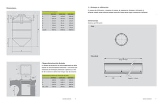 2.2 Sistema de infiltración
Dimensiones
Características de equipos
BDR 600 BDR 1300 BDR 3000
A 90 cm 120 cm 200 cm
B 165 cm 197 cm 215 cm
C 25 cm 25 cm 25 cm
D 35 cm 35 cm 40 cm
E 48 cm 48 cm 62 cm
F 32 cm 45 cm 73 cm
caudal 600 lts 1300 lts 3000 lts
BDR600 BDR1300 BDR3000
A 0,60 m 0,60 m 1,00 m
B 0,60 m 0,60 m 1,00 m
h 0,30 m 0,60 m 0,60 m
Vol. Lodos 100 lts 200 lts 800 lts
Cámara de extracción de lodos
La cámara de extracción de lodos estabilizados se debe
realizar en obra de manera tradicional o con anillos pre
moldeados de hormigón pretensado o plásticos, el fon
-
do de la cámara no debe tener ningún tipo de aislación.
El sistema de Infiltración, completa el sistema de tratamiento Rotoplas, infiltrando el
efluente tratado, estas tuberias trabajan a sección hueca dando mayor contención al efluente.
-
Dimensiones
Sistema de infiltración
Características cámara de extracción de lodos
Guía de instalación 7
Guía de instalación 6
A
F
B
D
C
E
A
B
0.30
h
4,00
0,30 Agujero 15mm
(largo efectivo)
Corte
Vista Lateral
 