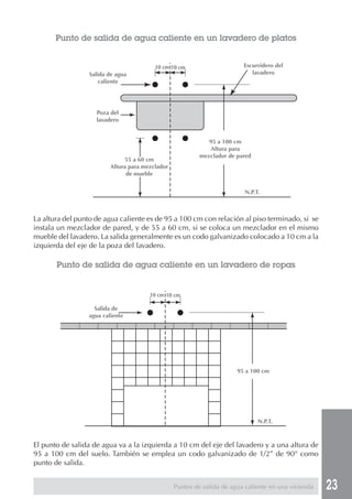 23Puntos de salida de agua caliente en una vivienda
Punto de salida de agua caliente en un lavadero de platos
La altura del punto de agua caliente es de 95 a 100 cm con relación al piso terminado, si se
instala un mezclador de pared, y de 55 a 60 cm, si se coloca un mezclador en el mismo
mueble del lavadero. La salida generalmente es un codo galvanizado colocado a 10 cm a la
izquierda del eje de la poza del lavadero.
Punto de salida de agua caliente en un lavadero de ropas
El punto de salida de agua va a la izquierda a 10 cm del eje del lavadero y a una altura de
95 a 100 cm del suelo. También se emplea un codo galvanizado de 1/2” de 90° como
punto de salida.
Salida de agua
caliente
10 cm 10 cm Escurridero del
lavadero
Poza del
lavadero
55 a 60 cm
Altura para mezclador
de mueble
95 a 100 cm
Altura para
mezclador de pared
N.P.T.
Salida de
agua caliente
10 cm 10 cm
95 a 100 cm
N.P.T.
 