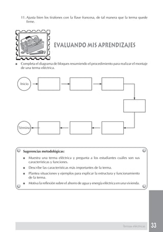 33
evaluando mis aprendizajes
Sugerencias metodológicas:
■ Muestra una terma eléctrica y pregunta a los estudiantes cuáles son sus
características y funciones.
■ Describe las características más importantes de la terma.
■ Plantea situaciones y ejemplos para explicar la estructura y funcionamiento
de la terma.
■ Motiva la reflexión sobre el ahorro de agua y energía eléctrica en una vivienda.
Termas eléctricas
Inicio
Término
11. Ajusta bien los tirafones con la llave francesa, de tal manera que la terma quede
firme.
■ Completa el diagrama de bloques resumiendo el procedimiento para realizar el montaje
de una terma eléctrica.
 
