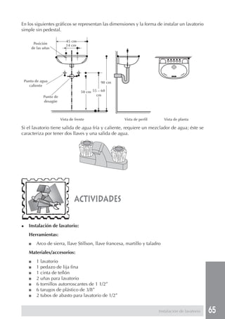 65Instalación de lavatorio
En los siguientes gráficos se representan las dimensiones y la forma de instalar un lavatorio
simple sin pedestal.
Si el lavatorio tiene salida de agua fría y caliente, requiere un mezclador de agua; éste se
caracteriza por tener dos llaves y una salida de agua.
◆ Instalación de lavatorio:
Herramientas:
■ Arco de sierra, llave Stillson, llave francesa, martillo y taladro
Materiales/accesorios:
■ 1 lavatorio
■ 1 pedazo de lija fina
■ 1 cinta de teflón
■ 2 uñas para lavatorio
■ 6 tornillos autorroscantes de 1 1/2”
■ 6 tarugos de plástico de 3/8”
■ 2 tubos de abasto para lavatorio de 1/2”
actividades
Posición
de las uñas
45 cm
14 cm
Punto de agua
caliente
50 cm
Punto de
desagüe
55 – 60
cm
90 cm
Vista de frente Vista de perfil Vista de planta
 