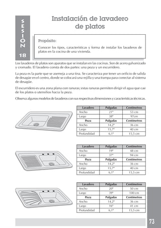 73
Instalación de lavadero
de platos
Propósito:
Conocer los tipos, características y forma de instalar los lavaderos de
platos en la cocina de una vivienda.
S
E
S
I
Ó
N
18
Los lavaderos de platos son aparatos que se instalan en las cocinas. Son de acero galvanizado
y cromado. El lavadero consta de dos partes: una poza y un escurridero.
La poza es la parte que se asemeja a una tina. Se caracteriza por tener un orificio de salida
de desagüe en el centro, donde se colocará una rejilla y una trampa para conectar al sistema
de desagüe.
El escurridero es una zona plana con ranuras; estas ranuras permiten dirigir el agua que cae
de los platos o utensilios hacia la poza.
Observaalgunosmodelosdelavaderosconsusrespectivasdimensionesycaracterísticastécnicas.
Lavadero Pulgadas Centímetros
Ancho 21" 53 cm
Largo 38" 97cm
Poza Pulgadas Centímetros
Ancho 14,2" 36 cm
Largo 15,7" 40 cm
Profundidad 6,1" 15,5 cm
Lavadero Pulgadas Centímetros
Ancho 19" 48 cm
Largo 37" 94 cm
Poza Pulgadas Centímetros
Ancho 14,2" 36 cm
Largo 15,7" 40 cm
Profundidad 6,1" 15,5 cm
Lavadero Pulgadas Centímetros
Ancho 20" 50 cm
Largo 39" 100 cm
Poza Pulgadas Centímetros
Ancho 14,2" 36 cm
Largo 16" 41 cm
Profundidad 6,1" 15,5 cm
 