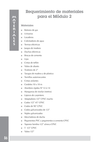 86
Requerimiento de materiales
para el Módulo 2m
a
t
e
r
i
a
l
e
s
Materiales
■ Balones de gas
■ Urinarios
■ Lavaderos
■ Calentadores de agua
■ Termas eléctricas
■ Juegos de inodoro
■ Duchas eléctricas
■ Brocas de cemento
■ Lijas
■ Cintas de teflón
■ Tubos de abasto
■ Tirafones de 2”
■ Tarugos de madera y de plástico
■ Tornillos autorroscantes
■ Cintas aislantes
■ Cordeles 10 x 10 m
■ Alambres rígidos Nº 12 ó 14
■ Mangueras de nivelar (metros)
■ Lápices de carpintero
■ Adaptadores 1/2” CPVC macho
■ Codos 1/2” 45° CPVC
■ Codos de 90° CPVC
■ Codos galvanizados de 1/2”
■ Niples galvanizados
■ Mezcladoras de ducha
■ Pegamentos PVC y pegamentos o cemento CPVC
■ Tapones hembra 1/2” s/rosca CPVC
■ T 1/2” CPVC
■ Tubos 1/2”
 