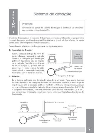 9
Sistema de desagüe
Propósito:
Reconocer las partes del sistema de desagüe e identificar las funciones
que cumplen en una instalación.
S
E
S
I
Ó
N
1
El sistema de desagüe es el conjunto de tuberías y accesorios unidos entre sí que permiten
conducir las aguas servidas de una edificación hacia la red pública. Consta de varias
partes, cada una cumple una función específica.
Generalmente, el sistema de desagüe tiene las siguientes partes:
1. Acometida de desagüe.
Tubería instalada debajo del nivel del
suelo en la parte exterior de la vivienda.
Conecta el tubo principal de desagüe
público y la primera caja de registro
de la vivienda. Este tubo generalmente
es de 6 pulgadas, puede ser de
concreto, y tiene como función
principal unir el sistema de desagüe de
la vivienda con el de la red pública.
2. Colector.
Es la tubería colocada por debajo del piso de la vivienda. Tiene como función
recibir y conducir los desagües de todos los ambientes hacia la primera caja de
registro y, de allí, al desagüe público. También se le llama tubo principal, porque
recorre en línea recta toda la vivienda. Generalmente se emplean tubos de PVC de
4 pulgadas de diámetro, con una pendiente (inclinación) mínima de 1,5 a 2% ,
que permite que el desagüe circule con mayor velocidad hacia la parte exterior de
la vivienda.
Vía pública
Red pública de desagüe
Acometida de desagüe
Primera caja
de registro
Parte
interior de
la vivienda
Vía pública Parte interior de la vivienda
Primera caja de
registro
Tubo colector
principal
Segunda caja
de registro
Cocina
Lavandería
Baño
 