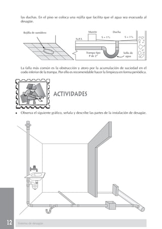 12
◆ Observa el siguiente gráfico, señala y describe las partes de la instalación de desagüe.
actividades
las duchas. En el piso se coloca una rejilla que facilita que el agua sea evacuada al
desagüe.
La falla más común es la obstrucción y atoro por la acumulación de suciedad en el
codo inferior de la trampa. Por ello es recomendable hacer la limpieza en forma periódica.
Sistema de desagüe
Rejilla de sumidero Murete Ducha
S = 1% S = 1%
Trampa tipo
P de 2”
Sello de
agua
N.P.T.
 