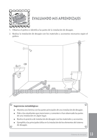 13
evaluando mis aprendizajes
Sugerencias metodológicas:
■ Muestra una lámina con las partes principales de una instalación de desagüe.
■ Pide a los estudiantes que mencionen y comenten si han observado las partes
de una instalación en algún lugar.
■ Realiza la práctica de instalación de desagüe con los materiales y accesorios.
■ Ejemplifica las principales fallas en la instalación de los elementos del sistema
de desagüe.
1. Observa el gráfico e identifica las partes de la instalación de desagüe.
2. Realiza la instalación de desagüe con los materiales y accesorios necesarios según el
gráfico.
Sistema de desagüe
 