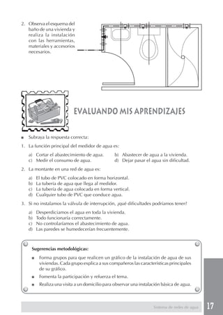 17
evaluando mis aprendizajes
2. Observa el esquema del
baño de una vivienda y
realiza la instalación
con las herramientas,
materiales y accesorios
necesarios.
■ Subraya la respuesta correcta:
1. La función principal del medidor de agua es:
a) Cortar el abastecimiento de agua. b) Abastecer de agua a la vivienda.
c) Medir el consumo de agua. d) Dejar pasar el agua sin dificultad.
2. La montante en una red de agua es:
a) El tubo de PVC colocado en forma horizontal.
b) La tubería de agua que llega al medidor.
c) La tubería de agua colocada en forma vertical.
d) Cualquier tubo de PVC que conduce agua.
3. Si no instalamos la válvula de interrupción, ¿qué dificultades podríamos tener?
a) Desperdiciamos el agua en toda la vivienda.
b) Todo funcionaría correctamente.
c) No controlaríamos el abastecimiento de agua.
d) Las paredes se humedecerían frecuentemente.
Sugerencias metodológicas:
■ Forma grupos para que realicen un gráfico de la instalación de agua de sus
viviendas. Cada grupo explica a sus compañeros las características principales
de su gráfico.
■ Fomenta la participación y refuerza el tema.
■ Realiza una visita a un domicilio para observar una instalación básica de agua.
Sistema de redes de agua
 