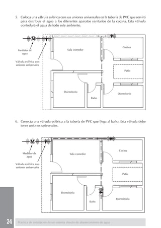 24
5. Coloca una válvula esférica con sus uniones universales en la tubería de PVC que servirá
para distribuir el agua a los diferentes aparatos sanitarios de la cocina. Esta válvula
controlará el agua de todo este ambiente.
6. Conecta una válvula esférica a la tubería de PVC que llega al baño. Esta válvula debe
tener uniones universales.
Práctica de instalación de un sistema directo de abastecimiento de agua
Medidor de
agua
Sala comedor
Cocina
Dormitorio
Dormitorio
Patio
Baño
Medidor de
agua
Sala comedor
Cocina
Dormitorio
Dormitorio
Patio
Baño
Válvula esférica con
uniones universales
Válvula esférica con
uniones universales
 