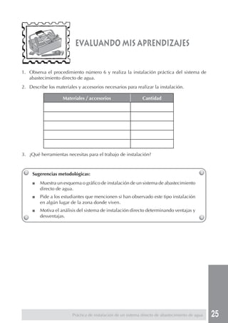 25
evaluando mis aprendizajes
Sugerencias metodológicas:
■ Muestra un esquema o gráfico de instalación de un sistema de abastecimiento
directo de agua.
■ Pide a los estudiantes que mencionen si han observado este tipo instalación
en algún lugar de la zona donde viven.
■ Motiva el análisis del sistema de instalación directo determinando ventajas y
desventajas.
1. Observa el procedimiento número 6 y realiza la instalación práctica del sistema de
abastecimiento directo de agua.
2. Describe los materiales y accesorios necesarios para realizar la instalación.
Materiales / accesorios Cantidad
3. ¿Qué herramientas necesitas para el trabajo de instalación?
Práctica de instalación de un sistema directo de abastecimiento de agua
 