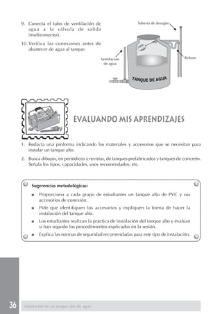 36
evaluando mis aprendizajes
Sugerencias metodológicas:
■ Proporciona a cada grupo de estudiantes un tanque alto de PVC y sus
accesorios de conexión.
■ Pide que identifiquen los accesorios y expliquen la forma de hacer la
instalación del tanque alto.
■ Los estudiantes realizan la práctica de instalación del tanque alto y evalúan
si han seguido los procedimientos explicados en la sesión.
■ Explica las normas de seguridad recomendadas para este tipo de instalación.
1. Redacta una proforma indicando los materiales y accesorios que se necesitan para
instalar un tanque alto.
2. Busca dibujos, en periódicos y revistas, de tanques prefabricados y tanques de concreto.
Señala los tipos, capacidades, usos recomendados, etc.
9. Conecta el tubo de ventilación de
agua a la válvula de salida
(multiconector).
10. Verifica las conexiones antes de
abastecer de agua al tanque.
Instalación de un tanque alto de agua
TANQUE DE AGUA
Ventilación
de agua
Tubería de desagüe
Rebose
 