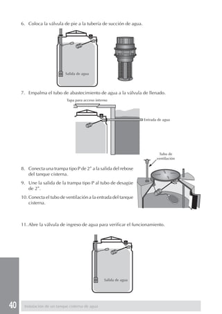40
6. Coloca la válvula de pie a la tubería de succión de agua.
7. Empalma el tubo de abastecimiento de agua a la válvula de llenado.
8. Conecta una trampa tipo P de 2” a la salida del rebose
del tanque cisterna.
9. Une la salida de la trampa tipo P al tubo de desagüe
de 2”.
10. Conecta el tubo de ventilación a la entrada del tanque
cisterna.
11. Abre la válvula de ingreso de agua para verificar el funcionamiento.
Instalación de un tanque cisterna de agua
Salida de agua
Entrada de agua
Tapa para acceso interno
Salida de agua
Tubo de
ventilación
 