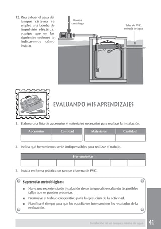 41
evaluando mis aprendizajes
Sugerencias metodológicas:
■ Narra una experiencia de instalación de un tanque alto resaltando las posibles
fallas que se pueden presentar.
■ Promueve el trabajo cooperativo para la ejecución de la actividad.
■ Planifica el tiempo para que los estudiantes intercambien los resultados de la
evaluación.
1. Elabora una lista de accesorios y materiales necesarios para realizar la instalación.
2. Indica qué herramientas serán indispensables para realizar el trabajo.
Accesorios Cantidad Materiales Cantidad
3. Instala en forma práctica un tanque cisterna de PVC.
Herramientas
Instalación de un tanque cisterna de agua
Bomba
centrífuga
Tubo de PVC,
entrada de agua
12. Para extraer el agua del
tanque cisterna se
emplea una bomba de
impulsión eléctrica,
equipo que en las
siguientes sesiones te
indicaremos cómo
instalar.
 