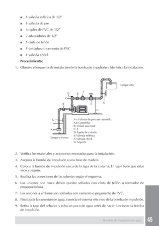 45
■ 1 válvula esférica de 1/2”
■ 1 válvula de pie
■ 6 niples de PVC de 1/2”
■ 2 adaptadores de 1/2”
■ 1 cinta de teflón
■ 1 soldadura o cemento de PVC
■ 1 válvula check
Procedimiento:
1. Observa el esquema de instalación de la bomba de impulsión e identifica la instalación.
2. Verifica los materiales y accesorios necesarios para la instalación.
3. Asegura la bomba de impulsión a una base de madera.
4. Coloca la bomba de impulsión cerca de la tapa de la cisterna. El lugar tiene que estar
seco y seguro.
5. Realiza las conexiones de las tuberías según el esquema.
6. Las uniones con rosca deben quedar selladas con cinta de teflón o formador de
empaquetadura.
7. Las uniones a embone son soldadas con cemento o pegamento de PVC.
8. Finalizada la conexión de agua, conecta el sistema eléctrico de la bomba de impulsión.
9. Retira la tapa del cebador y echa un poco de agua antes de hacer funcionar la bomba
de impulsión.
Bombas de impulsión de agua
Tanque cisterna
Tanque alto
A1: Válvula de pie con canastilla
A2: Canastilla
B: Unión universal
C: T
D: Tapón de cebado
E: Válvula esférica
F: Válvula check
G: Soporte
A1
A2
B
C
D
E
F
G
G
G
B
 