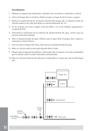 52 Práctica de instalación de un sistema mixto de abastecimiento de agua
Procedimiento:
1. Observa el esquema de instalación e identifica los accesorios y materiales a utilizar.
2. Ubica el tanque alto en el techo. Debes escoger un lugar de fácil acceso y seguro.
3. Realiza la instalación de los accesorios internos del tanque alto. La distancia entre las
válvulas esféricas de cada piso debe ser aproximadamente de 1m.
4. En las uniones con rosca emplea cinta de teflón y, en la de embone, pegamento o
cemento de PVC.
5. Terminada la instalación de las tuberías de abastecimiento de agua, verifica que las
uniones estén bien selladas.
6. Abre el abastecimiento de agua. Observa que el agua llene el tanque alto e ingrese a
cada piso en forma directa.
7. Una vez que el tanque esté lleno, desconecta el abastecimiento de agua.
8. Retira la válvula esférica principal dejando libre el tubo.
9. Observa que el agua de las tuberías y del tanque alto no regrese. Con esto compruebas
que la válvula check ha sido conectada correctamente.
10. Abre las válvulas esféricas de cada piso. Comprueba si el agua que sale es del tanque
alto.
Tanque alto
Azotea
Segundo piso
Primer piso
Medidor
de agua
Válvula
check
Red pública
de agua
Válvula check
 