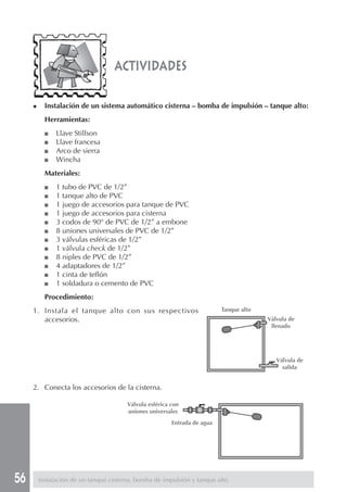 56
◆ Instalación de un sistema automático cisterna – bomba de impulsión – tanque alto:
Herramientas:
■ Llave Stillson
■ Llave francesa
■ Arco de sierra
■ Wincha
Materiales:
■ 1 tubo de PVC de 1/2”
■ 1 tanque alto de PVC
■ 1 juego de accesorios para tanque de PVC
■ 1 juego de accesorios para cisterna
■ 3 codos de 90° de PVC de 1/2” a embone
■ 8 uniones universales de PVC de 1/2”
■ 3 válvulas esféricas de 1/2”
■ 1 válvula check de 1/2”
■ 8 niples de PVC de 1/2”
■ 4 adaptadores de 1/2”
■ 1 cinta de teflón
■ 1 soldadura o cemento de PVC
Procedimiento:
1. Instala el tanque alto con sus respectivos
accesorios.
actividades
2. Conecta los accesorios de la cisterna.
Instalación de un tanque cisterna, bomba de impulsión y tanque alto
Tanque alto
Válvula de
llenado
Válvula de
salida
Válvula esférica con
uniones universales
Entrada de agua
 