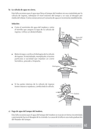 61
b) La válvula de agua no cierra.
Esta falla ocasiona que el agua que llena el tanque del inodoro no sea controlada por la
válvula de ingreso, sobrepase el nivel máximo del tanque y se vaya al desagüe por
medio del rebose. Como consecuencia el consumo de agua se incrementa notablemente.
Solución:
■ Corta el suministro de agua del inodoro y retira
el tornillo que asegura la tapa de la válvula de
ingreso. Utiliza un destornillador.
■ Retira la tapa y verifica el diafragma de la válvula
de ingreso. Si está dañado, reemplázalo; si tuviera
partículas o suciedad que impidan un cierre
hermético, procede a limpiarla.
■ Si las partes internas de la válvula de ingreso
tienen roturas o rajaduras, cambia toda la válvula.
c) Fuga de agua del tanque del inodoro.
Esta falla ocasiona que el agua del tanque del inodoro se evacúe en forma incontrolada
y permanente hacia el desagüe de la vivienda. La causa de la falla es una mala graduación
del flotador del tanque.
Reparación y mantenimiento de un inodoro
Tapa
ciega
Brazo del
flotador
ÉmboloDiafragma
Émbolo
 
