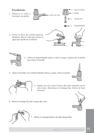 71
Procedimiento:
1. Observa el caño y
reconoce sus partes.
Reparación y mantenimiento de griferías
2. Cierra la llave de control general.
Después, abre el caño para retirar el
agua que quedó en la tubería.
3. Utiliza el destornillador plano y retira la tapa o adorno de la perilla
que cubre el tornillo.
4. Quita el tornillo con el destornillador plano y, luego, retira la perilla.
5. Sujeta con una mano la boca del caño mientras con la
otra mano, desenrosca el vástago fijo. Utiliza la llave
francesa.
6. Retira el vástago fijo del cuerpo del caño.
7. Retira la empaquetadura de jebe desgastada.
Boca de caño
Tapa de adorno
Perilla
Vástago fijo
Empaquetadura
 