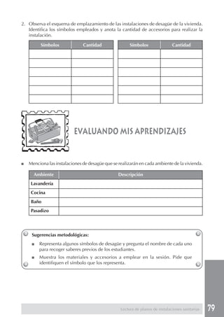 79Lectura de planos de instalaciones sanitarias
2. Observa el esquema de emplazamiento de las instalaciones de desagüe de la vivienda.
Identifica los símbolos empleados y anota la cantidad de accesorios para realizar la
instalación.
■ Menciona las instalaciones de desagüe que se realizarán en cada ambiente de la vivienda.
Ambiente Descripción
Lavandería
Cocina
Baño
Pasadizo
evaluando mis aprendizajes
Sugerencias metodológicas:
■ Representa algunos símbolos de desagüe y pregunta el nombre de cada uno
para recoger saberes previos de los estudiantes.
■ Muestra los materiales y accesorios a emplear en la sesión. Pide que
identifiquen el símbolo que los representa.
Símbolos Cantidad Símbolos Cantidad
 