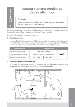 Guía de Terminales Electricos, PDF, Electricidad