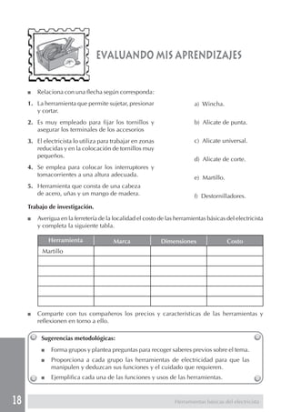 18 
evaluando mis aprendizajes 
■ Relaciona con una flecha según corresponda: 
1. La herramienta que permite sujetar, presionar 
y cortar. 
2. Es muy empleado para fijar los tornillos y 
asegurar los terminales de los accesorios 
3. El electricista lo utiliza para trabajar en zonas 
reducidas y en la colocación de tornillos muy 
pequeños. 
4. Se emplea para colocar los interruptores y 
tomacorrientes a una altura adecuada. 
5. Herramienta que consta de una cabeza 
de acero, uñas y un mango de madera. 
a) Wincha. 
b) Alicate de punta. 
c) Alicate universal. 
d) Alicate de corte. 
e) Martillo. 
f) Destornilladores. 
Trabajo de investigación. 
■ Averigua en la ferretería de la localidad el costo de las herramientas básicas del electricista 
y completa la siguiente tabla. 
Herramienta Marca Dimensiones Costo 
Martillo 
■ Comparte con tus compañeros los precios y características de las herramientas y 
reflexionen en torno a ello. 
Sugerencias metodológicas: 
■ Forma grupos y plantea preguntas para recoger saberes previos sobre el tema. 
■ Proporciona a cada grupo las herramientas de electricidad para que las 
manipulen y deduzcan sus funciones y el cuidado que requieren. 
■ Ejemplifica cada una de las funciones y usos de las herramientas. 
Herramientas básicas del electricista 
 