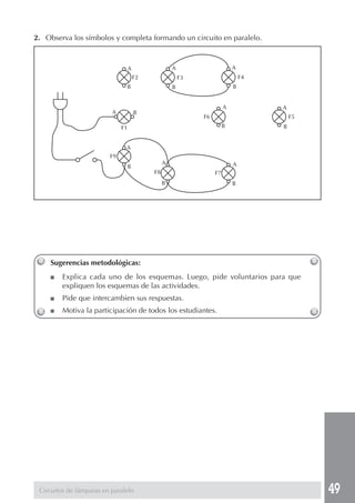 49 
2. Observa los símbolos y completa formando un circuito en paralelo. 
A 
B 
A B 
Sugerencias metodológicas: 
■ Explica cada uno de los esquemas. Luego, pide voluntarios para que 
expliquen los esquemas de las actividades. 
■ Pide que intercambien sus respuestas. 
■ Motiva la participación de todos los estudiantes. 
Circuitos de lámparas en paralelo 
A 
B 
A 
B 
A 
B 
A 
B 
A 
B 
A 
B 
A 
B 
F1 
F2 F3 F4 
F6 F5 
F8 F7 
F9 
 
