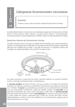 64 
Lámparas fluorescentes circulares 
Propósito: 
Conocer, armar y hacer funcionar equipos fluorescentes circulares. 
SESIÓN 
15 
Los tubos fluorescentes circulares son muy empleados al igual que los tubos rectos. Al tener 
forma circular, ofrecen mejor estética y ocupan menos espacio. Comercialmente, 
encontramos tubos circulares pequeños de 22 Watts y tubos circulares grandes de 32 Watts, 
Estructura interna del fluorescente circular 
Los tubos circulares tienen una tapa o casquillo móvil de plástico con cuatro terminales o 
clavijas. Los electrodos están conectados a sus filamentos internos de tungsteno. Dentro del 
tubo hay una cantidad de gas argón y una gota de mercurio. La superficie interna está 
revestida con cristales de fósforo, muy similar a los tubos rectos. 
Tubo de vidrio 
Clavijas 
Paredes 
interiores de 
fósforo Electrodos Filamentos 
Gas de argón 
Gota de mercurio 
Los tubos circulares, al igual que los rectos, requieren además un armazón metálico, 
reactor, arrancador, portaarrancador y portalámparas. 
El armazón metálico, de forma circular, sirve para montar en él todos los elementos 
auxiliares. Se fabrican armazones en diferentes dimensiones, para tubos circulares de 
22 y 32 Watts. El reactor es una bobina que consiste en un núcleo de hierro enrollado 
con una innumerable cantidad de vueltas de alambre aislado. El arrancador es un 
dispositivo bimetálico que actúa como interruptor,y debe tener un portaarrancador 
para que pueda encajar en el circuito. El portalámpara es una pieza con cuatro orificios 
y cuatro cables de colores, preparada para recibir las clavijas del tubo circular. 
Adicionalmente se colocan unas uñas metálicas en el armazón para asegurar que el 
tubo fluorescente no se caiga. 
 
